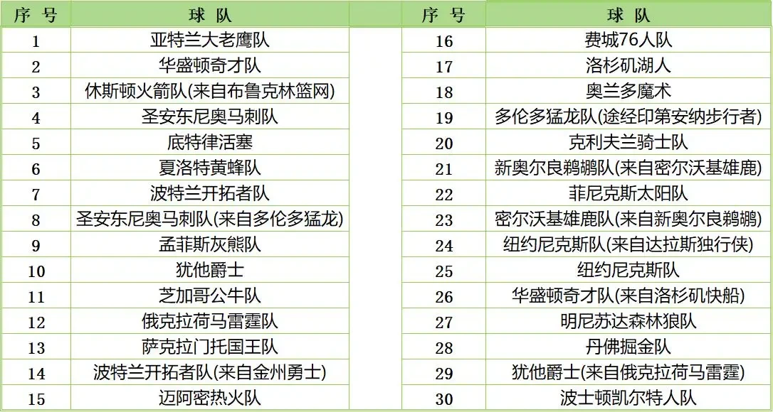 篮球训练文件_0